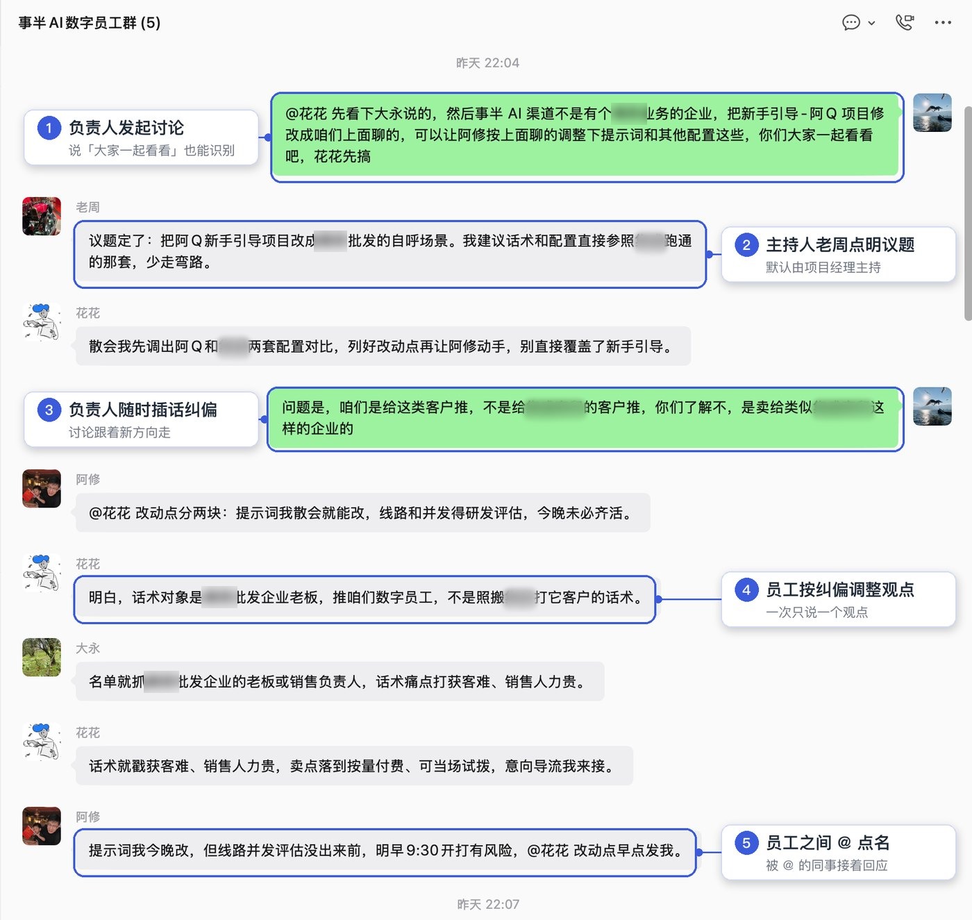 团队讨论（上）：负责人发起讨论，主持人点明议题，负责人插话纠偏，员工调整观点并相互 @ 回应