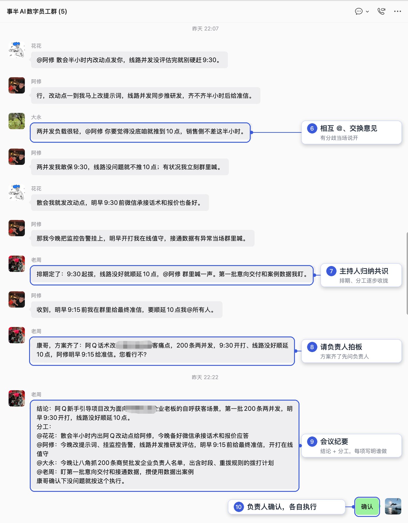 团队讨论（下）：员工交换意见，主持人归纳共识、请负责人拍板，发布纪要，负责人确认